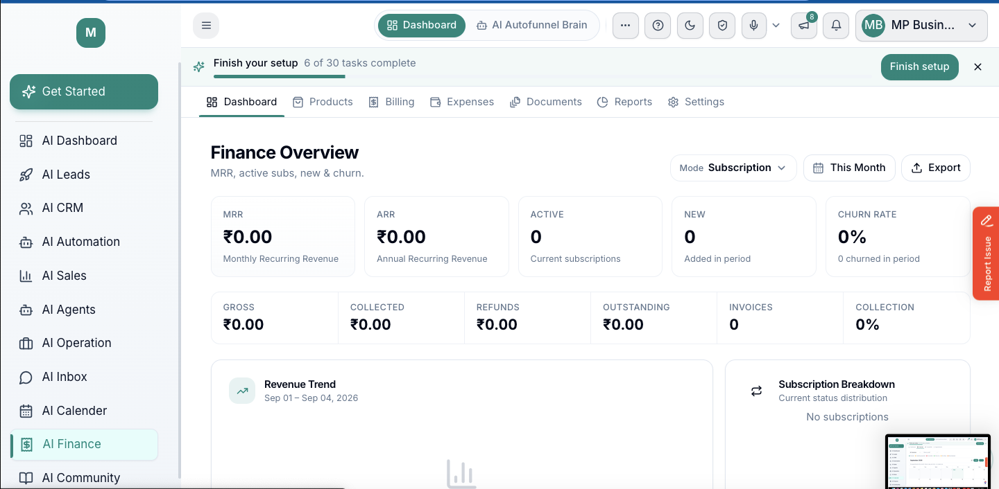 AI Finance