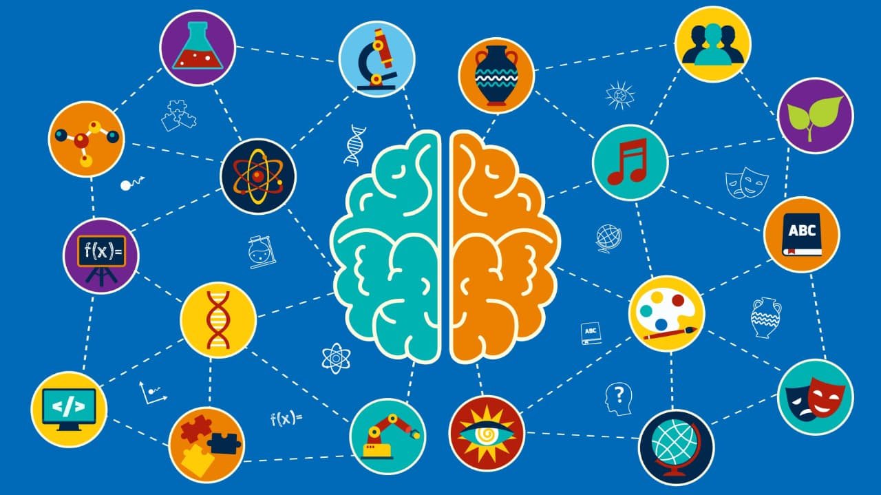 Mid-Brain Activation